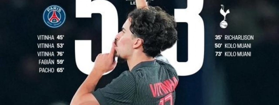 Três médios portugueses marcam três hat-tricks em três jogos